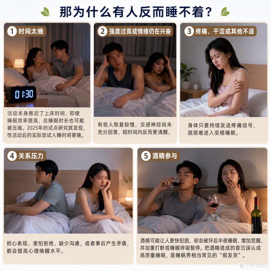 性生活后更容易睡、睡得更沉,究竟是什么原理?