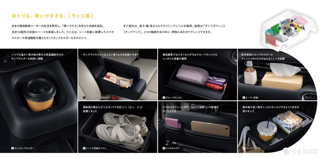 比亚迪专供日本的这台车:RACCO,精致小巧,是真想它卖回国内!