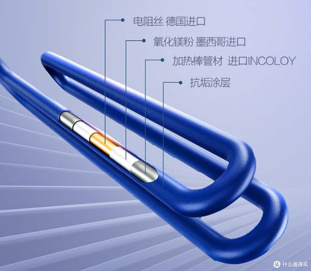 7000字硬核拆解史密斯电热水器,扒一扒金圭内胆与免换镁棒的底裤