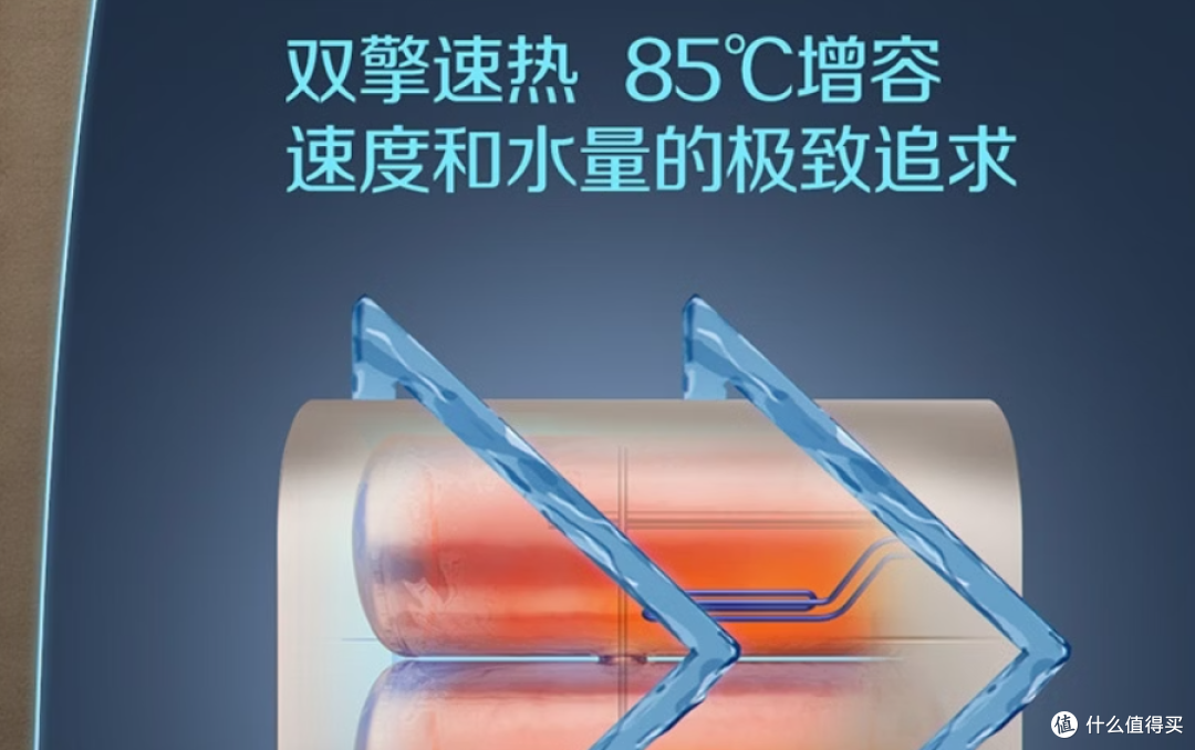 7000字硬核拆解史密斯电热水器,扒一扒金圭内胆与免换镁棒的底裤
