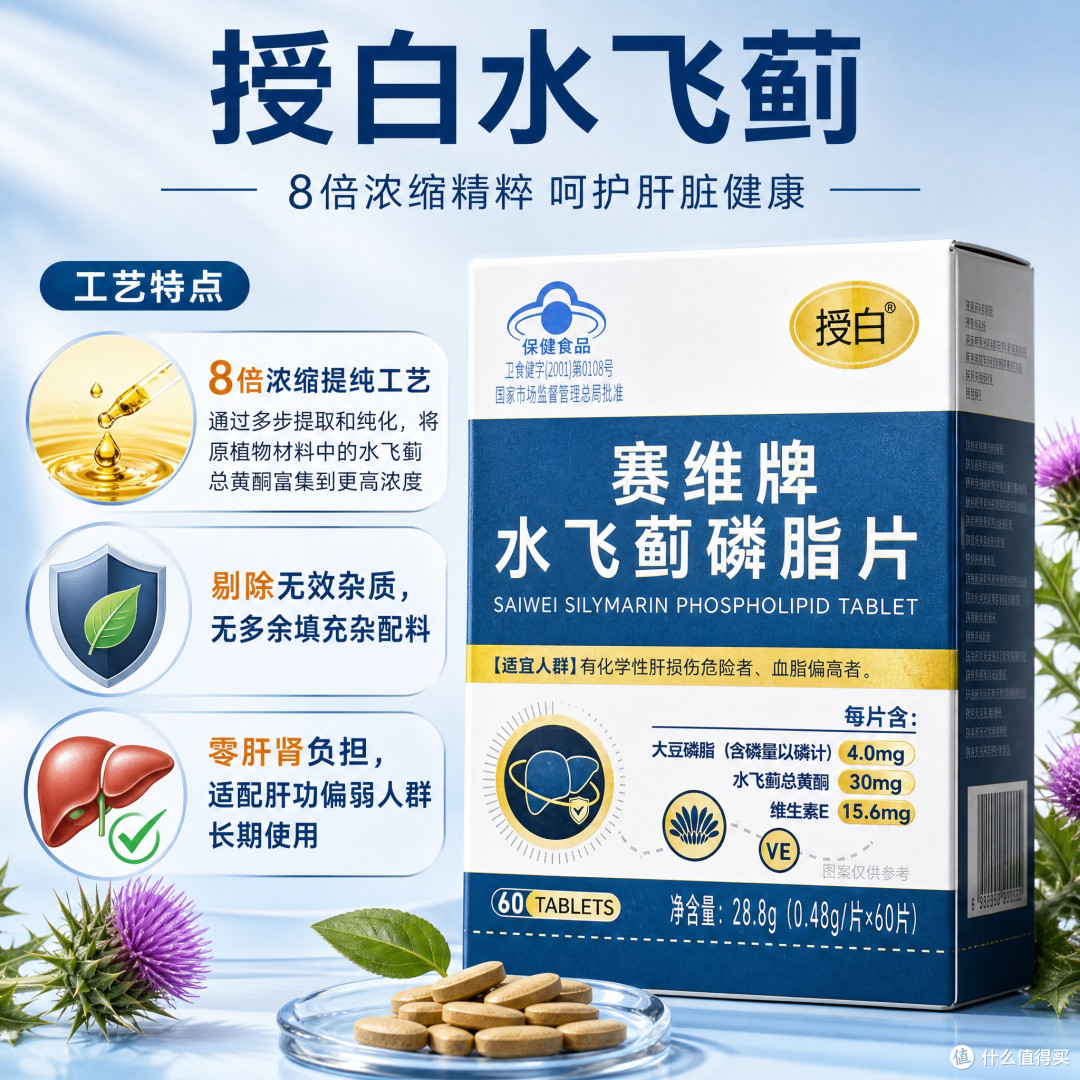 授白水飞蓟说的8倍浓缩提纯工艺到底是什么意思?