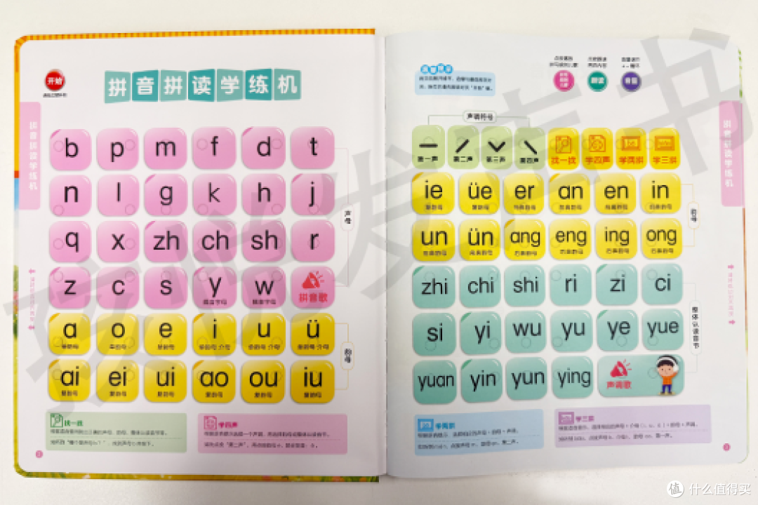 幼小衔接拼音启蒙,这本语文出版社的同步发声书到底值不值得买?