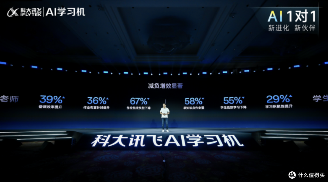 2026幼小小学生英语AI学习机导购 科大讯飞机型推荐