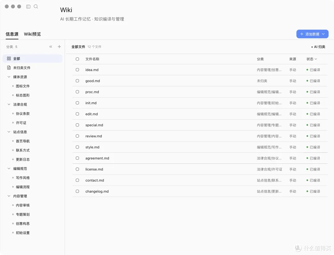 WPS Comate 深度体验:企业 AI 如何才能真正让组织更「聪明」?