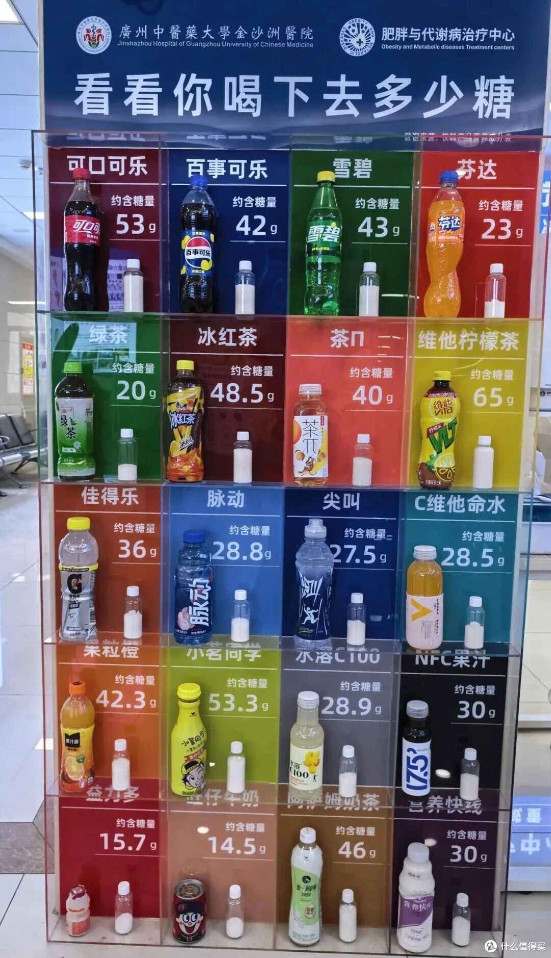 今年夏天碳酸饮料为啥凉了?免费送都没人要?