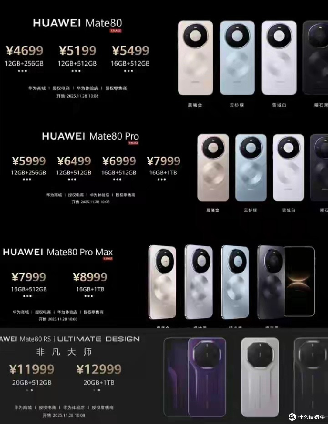 余承东打脸大反转,华为Mate80爆卖800万台