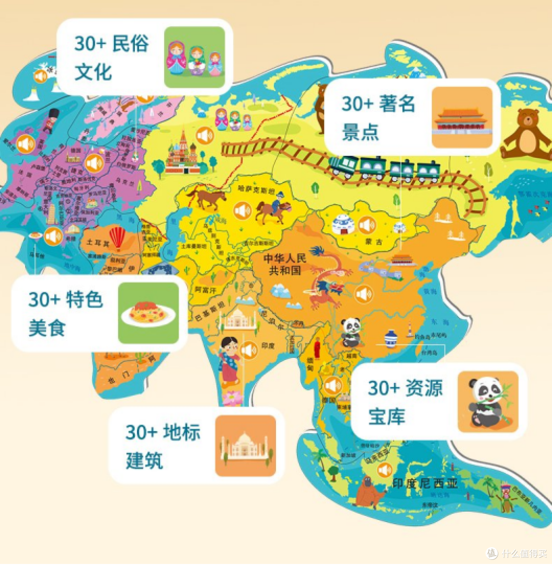 世界地图