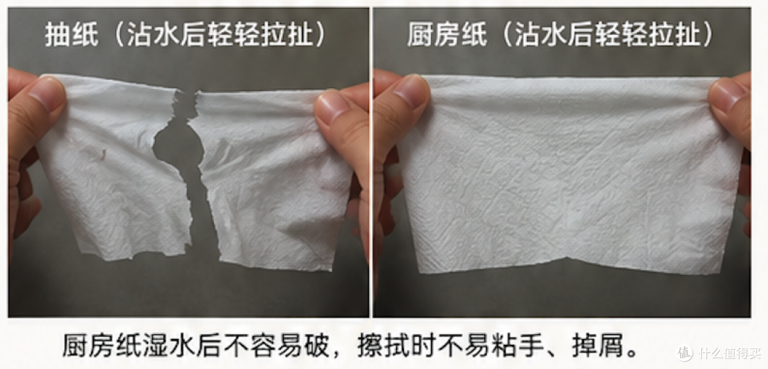 厨房纸vs抽纸:都是纸,凭什么厨房纸更贵?