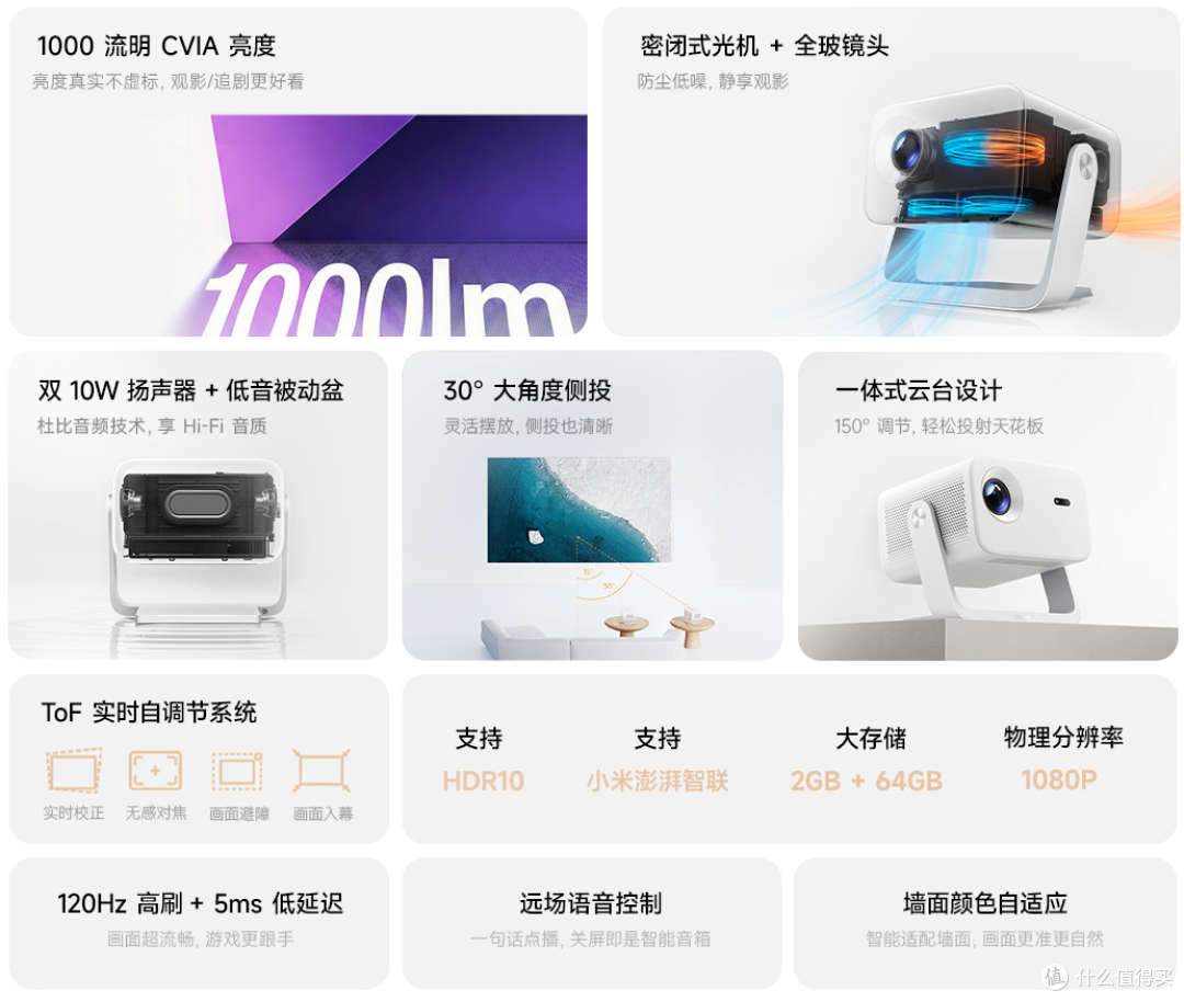 注：以上图片来源小米商城