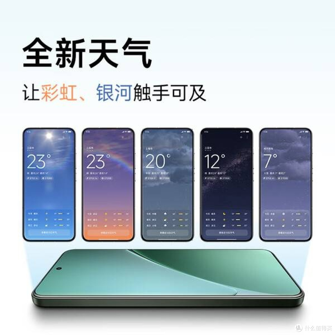 同价位竞品对比与选购建议