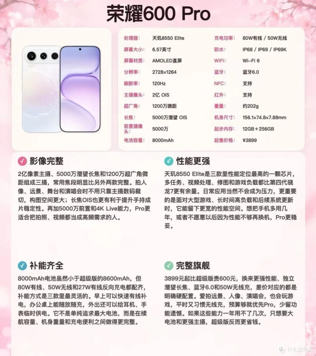 荣耀600全系列梳理,别盲目冲最高配