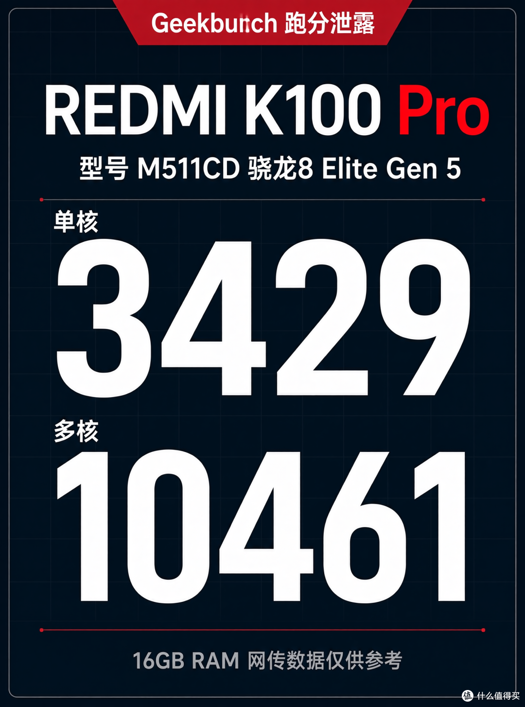 红米K100 Pro：8月11日发，骁龙8E5+8500mAh，这价格值不值得等？
