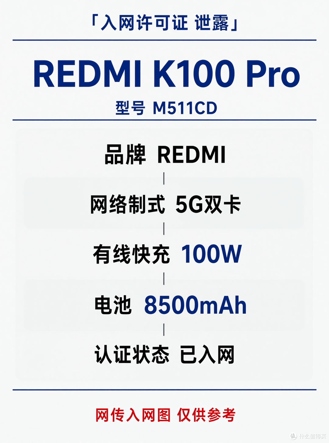 红米K100 Pro：8月11日发，骁龙8E5+8500mAh，这价格值不值得等？