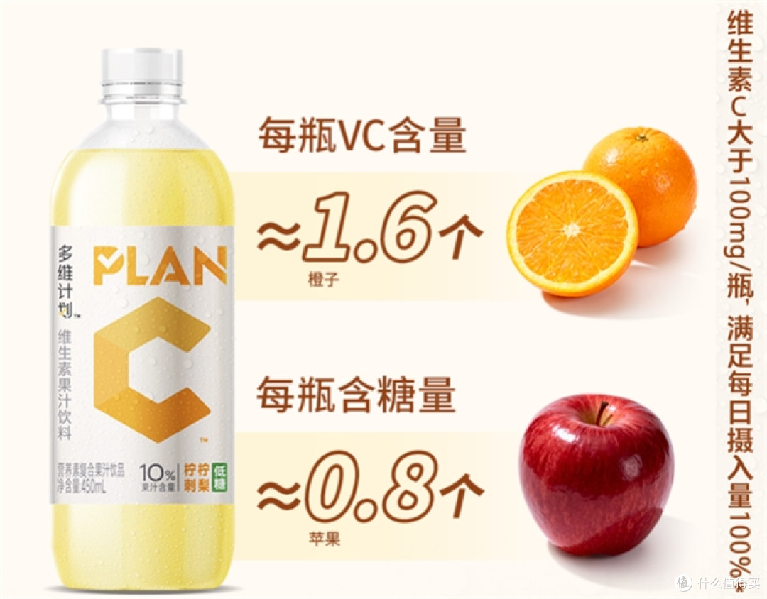 维生素C饮料有哪些牌子?康师傅多维计划维C水值得试吗?