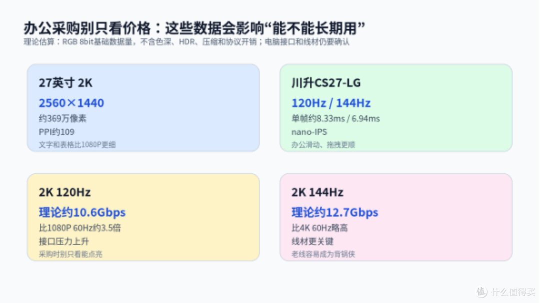 中小企业采购显示器:别让“售后没看清”把预算整破防