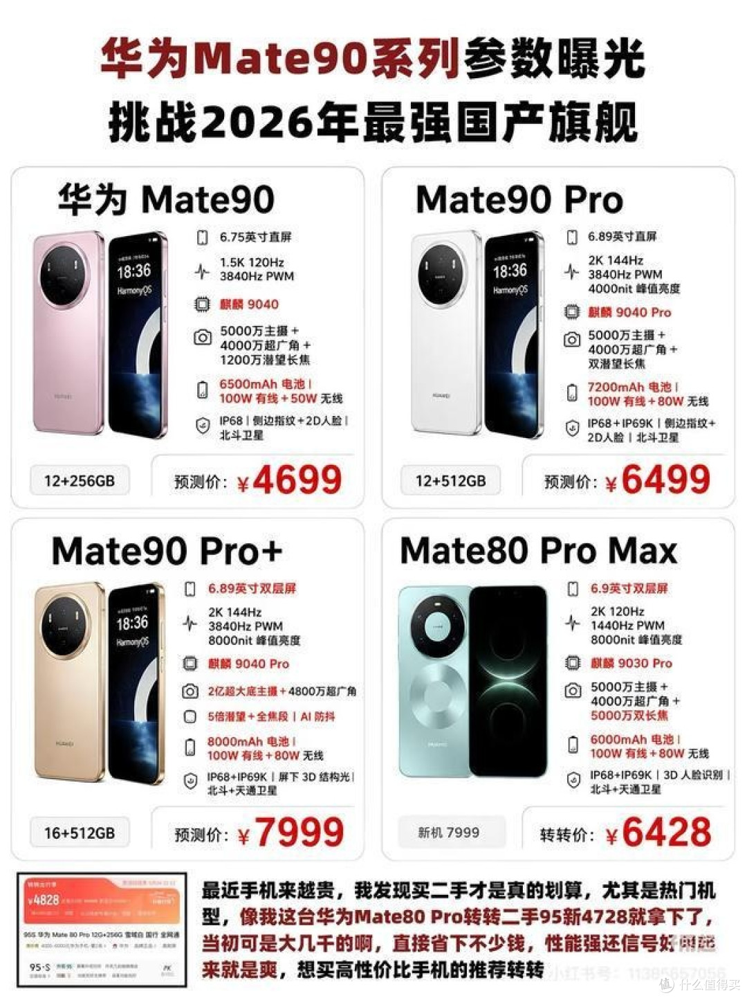 华为Mate90最新爆料全梳理,看完这篇就购了!
