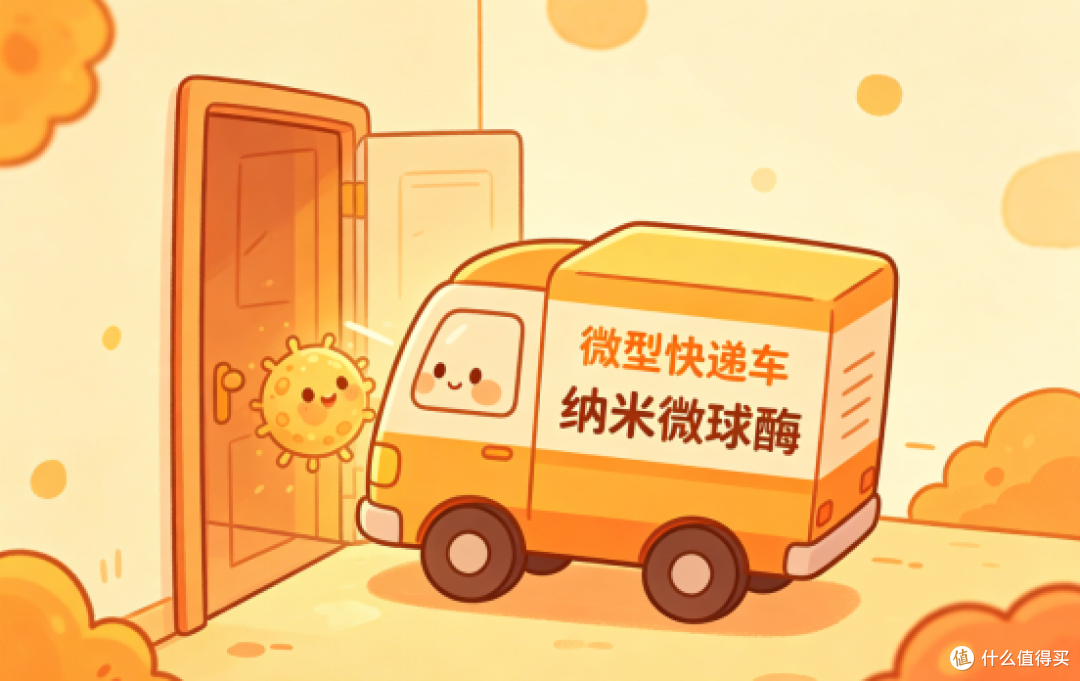 最近刷屏的抗老新概念——纳米微球酶到底是什么?