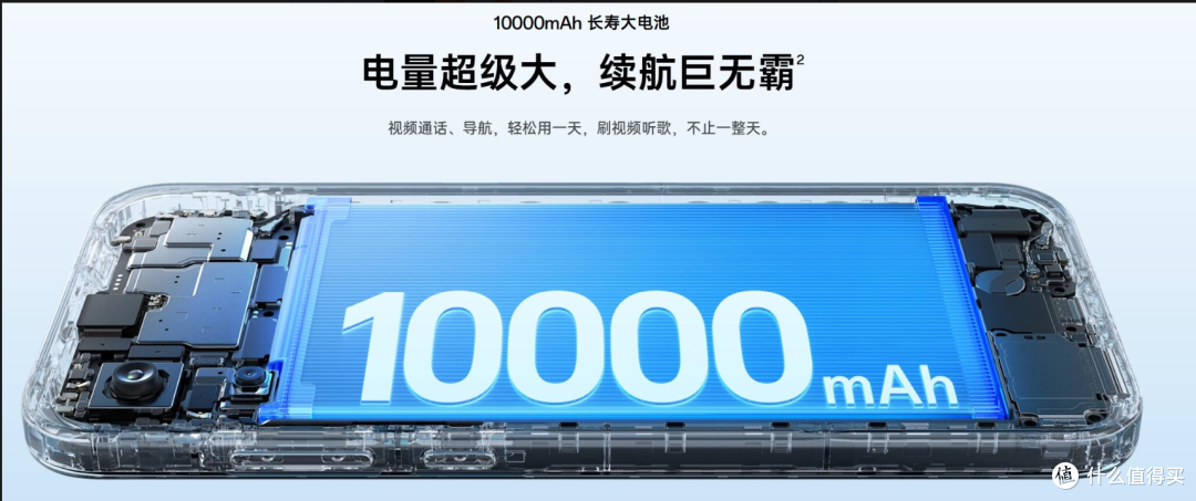 OPPO A7 Pro Max:1万毫安,也别乱买