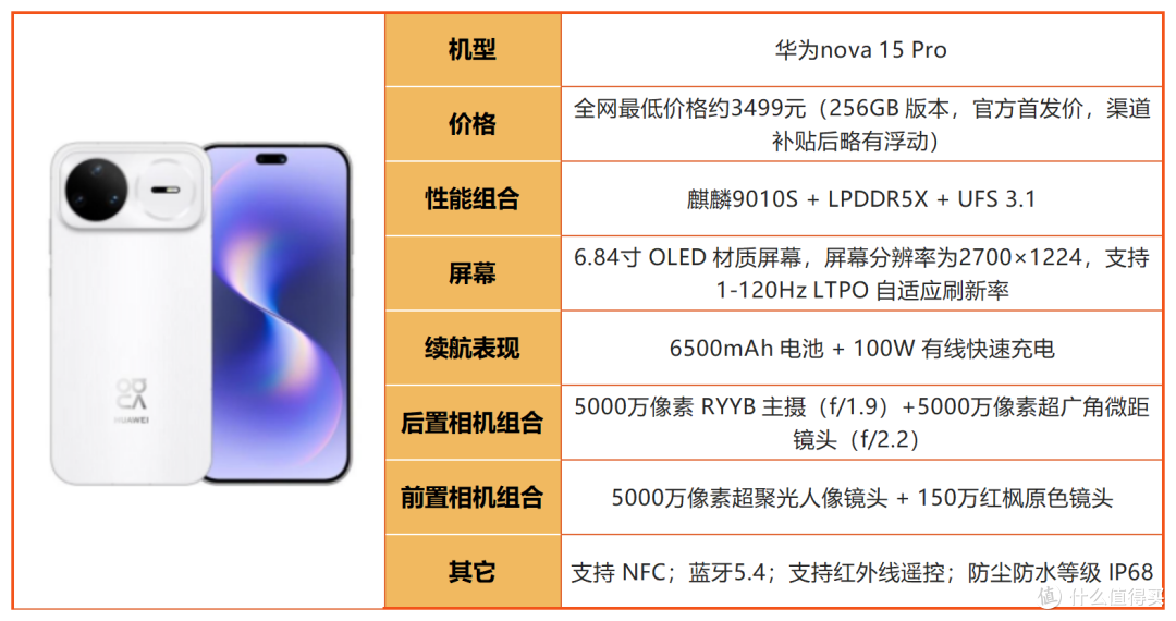 2026年8月3500-4000元手机清单,线下导购绝不会主动告诉你的干货