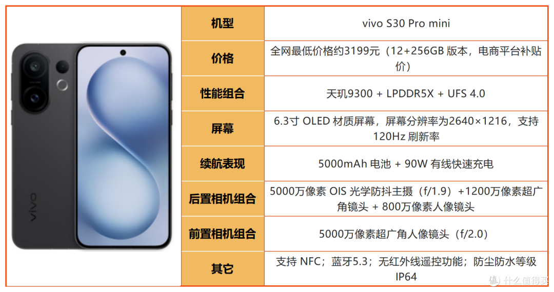 2026年8月3500-4000元手机清单,线下导购绝不会主动告诉你的干货