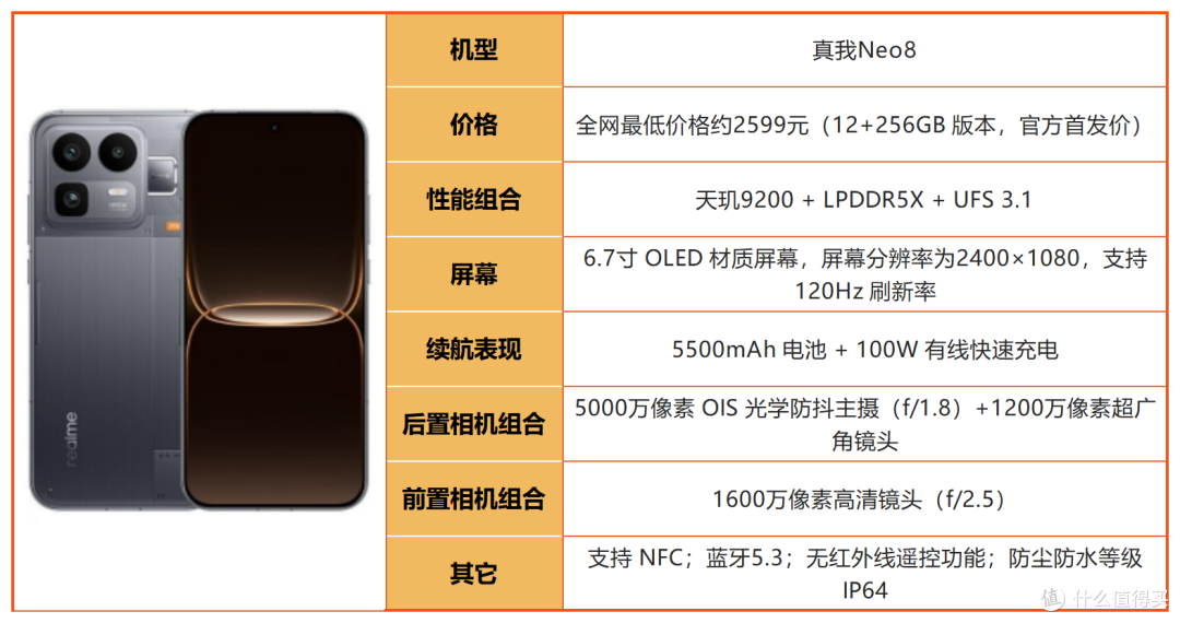 2026年8月3500-4000元手机清单,线下导购绝不会主动告诉你的干货