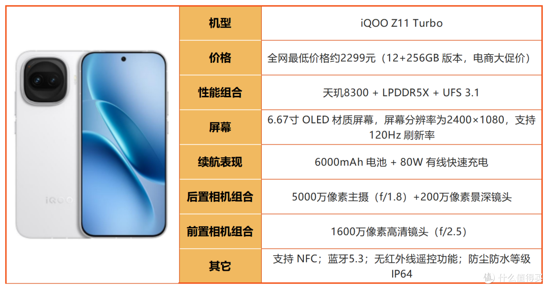 2026年8月3500-4000元手机清单,线下导购绝不会主动告诉你的干货