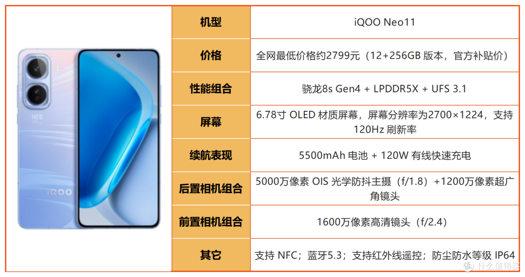 2026年8月3500-4000元手机清单,线下导购绝不会主动告诉你的干货