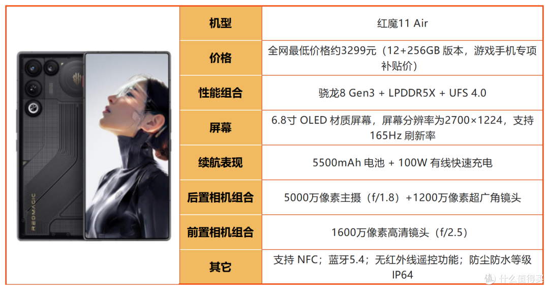 2026年8月3500-4000元手机清单,线下导购绝不会主动告诉你的干货