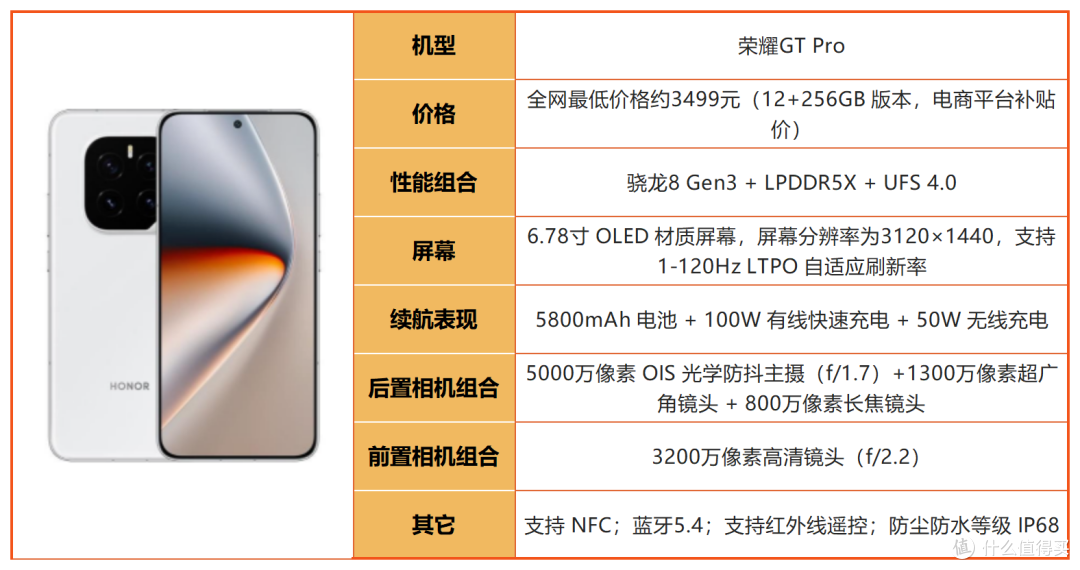 2026年8月3500-4000元手机清单,线下导购绝不会主动告诉你的干货