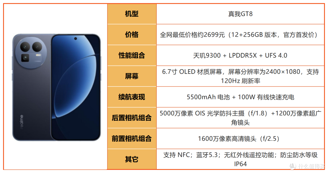 2026年8月3500-4000元手机清单,线下导购绝不会主动告诉你的干货