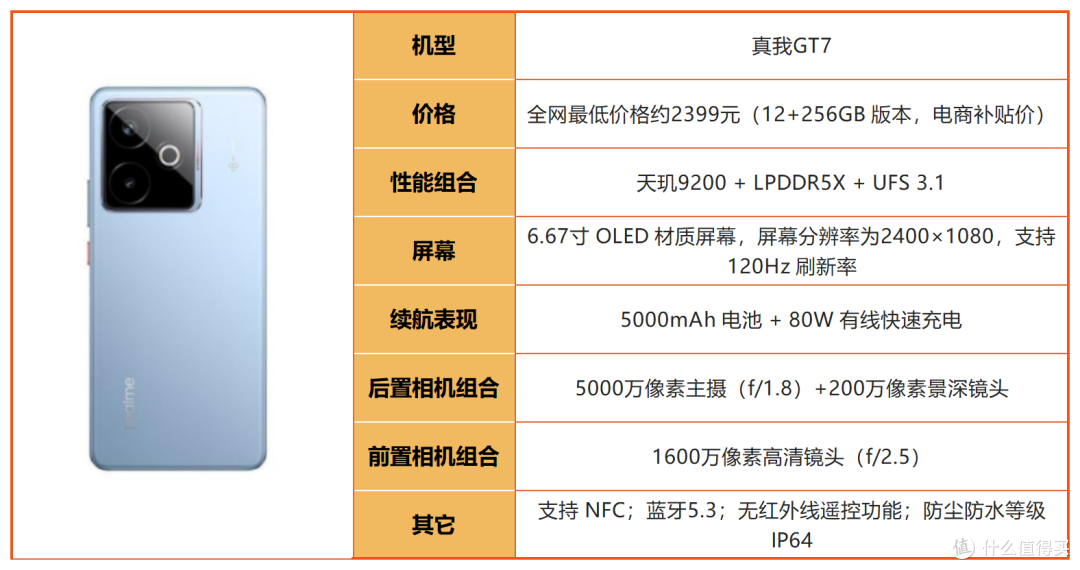 2026年8月3500-4000元手机清单,线下导购绝不会主动告诉你的干货
