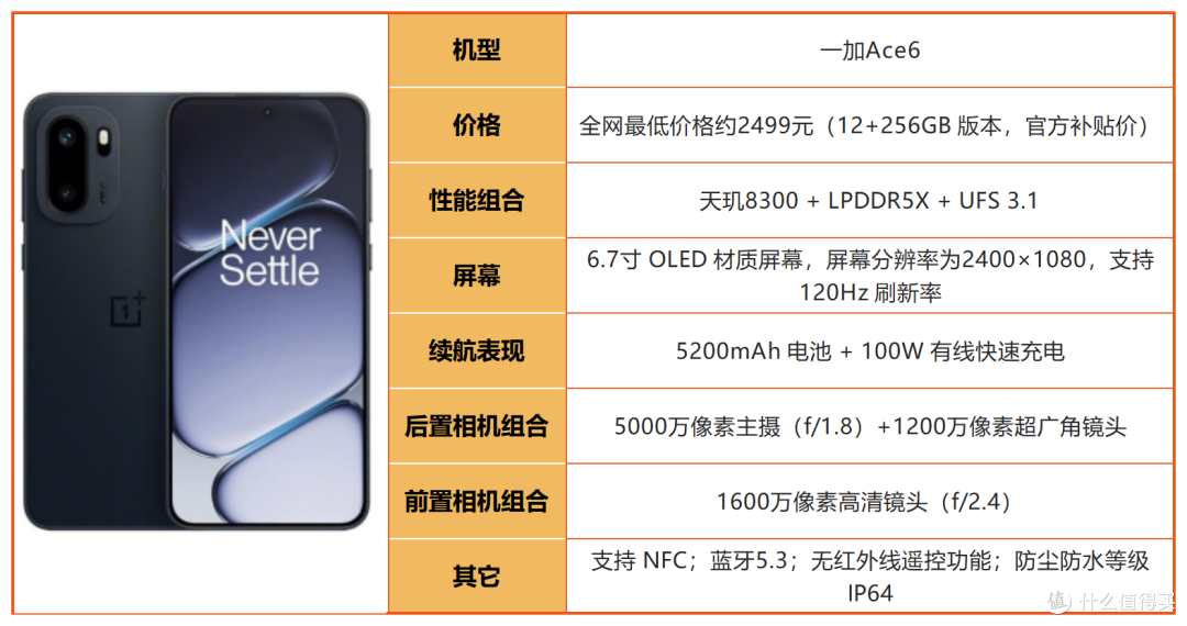 2026年8月3500-4000元手机清单,线下导购绝不会主动告诉你的干货