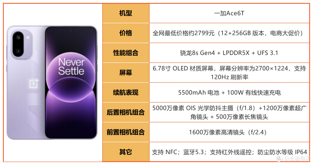 2026年8月3500-4000元手机清单,线下导购绝不会主动告诉你的干货