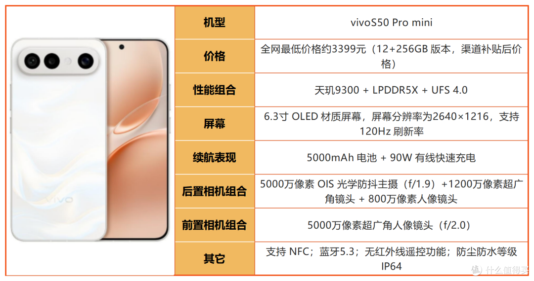 2026年8月3500-4000元手机清单,线下导购绝不会主动告诉你的干货
