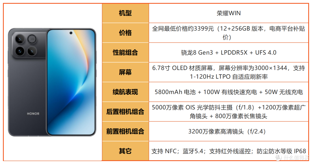 2026年8月3500-4000元手机清单,线下导购绝不会主动告诉你的干货