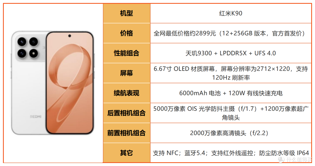 2026年8月3500-4000元手机清单,线下导购绝不会主动告诉你的干货