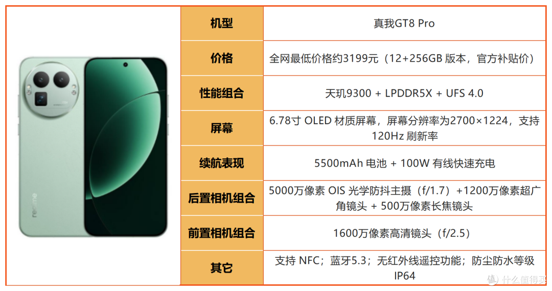 2026年8月3500-4000元手机清单,线下导购绝不会主动告诉你的干货