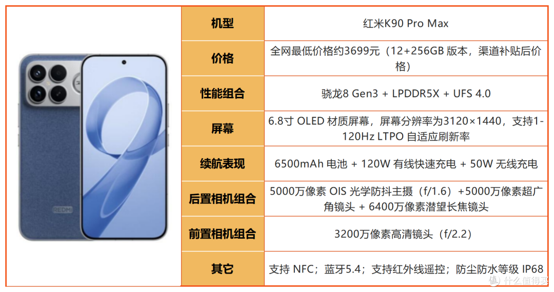2026年8月3500-4000元手机清单,线下导购绝不会主动告诉你的干货