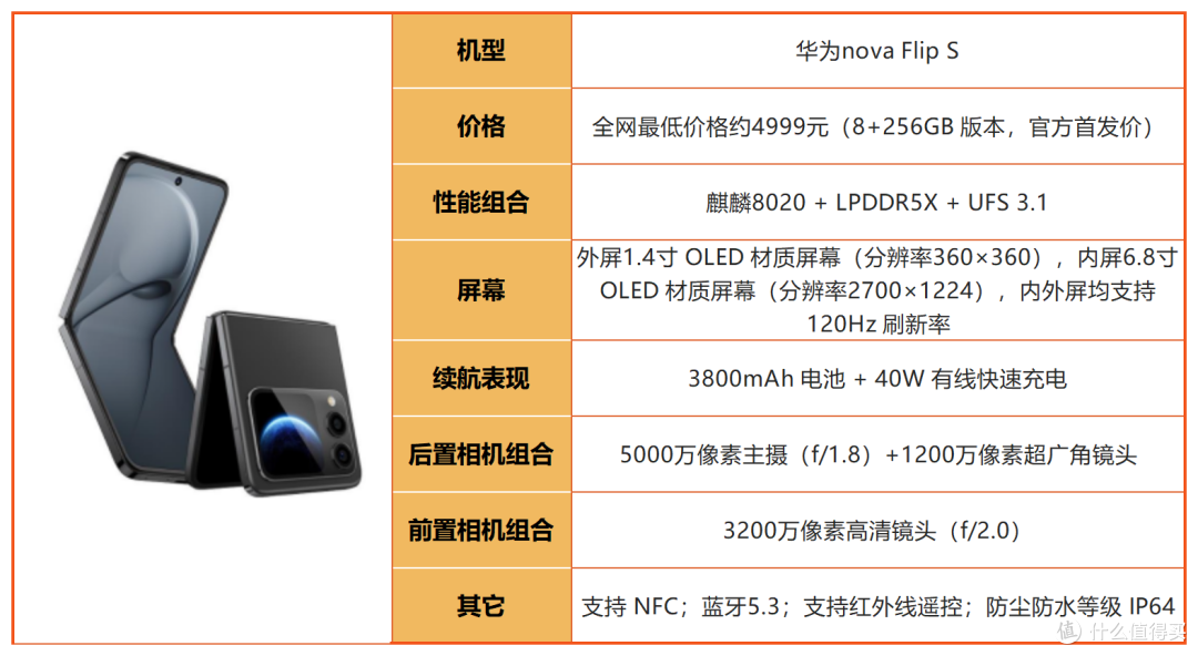 2026年8月3500-4000元手机清单,线下导购绝不会主动告诉你的干货