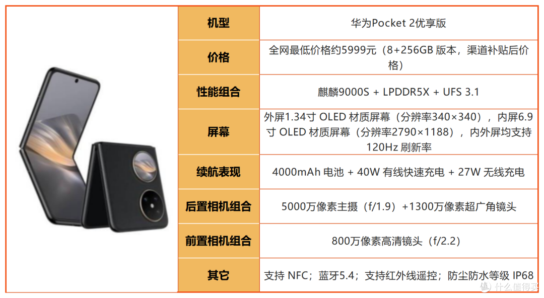 2026年8月3500-4000元手机清单,线下导购绝不会主动告诉你的干货