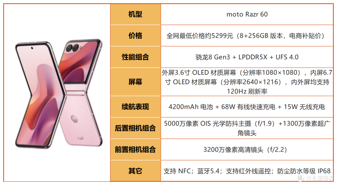 2026年8月3500-4000元手机清单,线下导购绝不会主动告诉你的干货