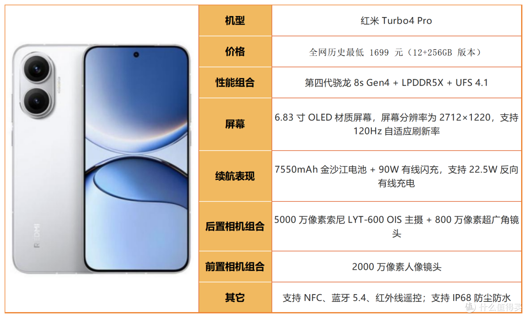 中端、旗舰全覆盖!2026 高性价比手机选购指南