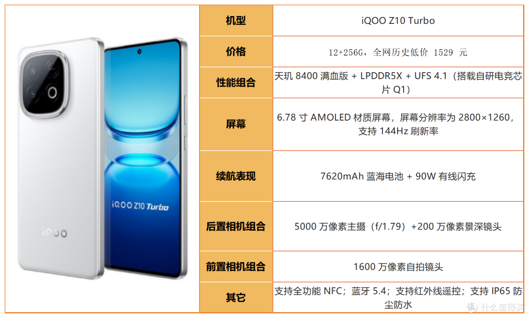中端、旗舰全覆盖!2026 高性价比手机选购指南