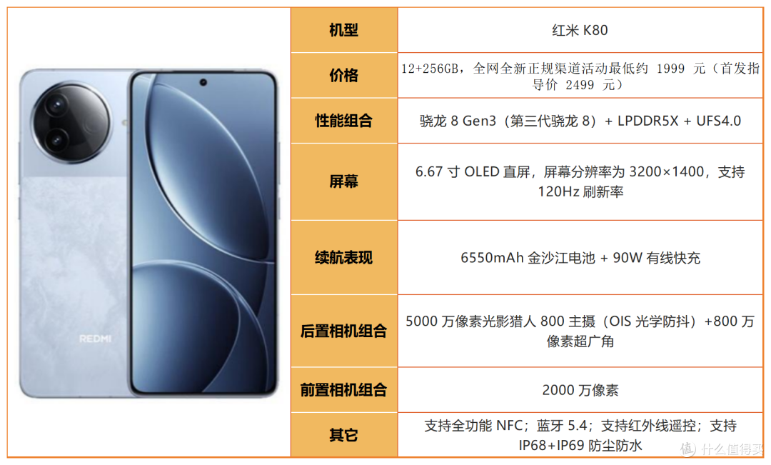 中端、旗舰全覆盖!2026 高性价比手机选购指南