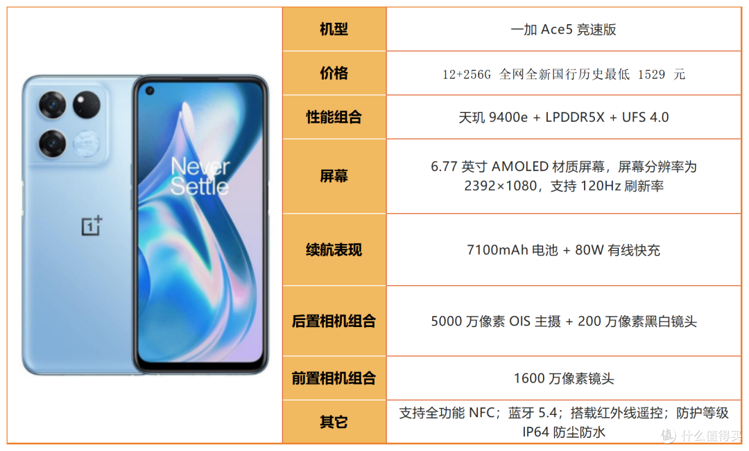 中端、旗舰全覆盖!2026 高性价比手机选购指南