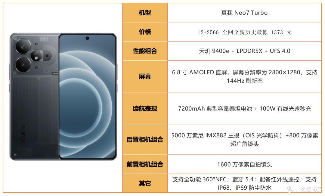 中端、旗舰全覆盖!2026 高性价比手机选购指南