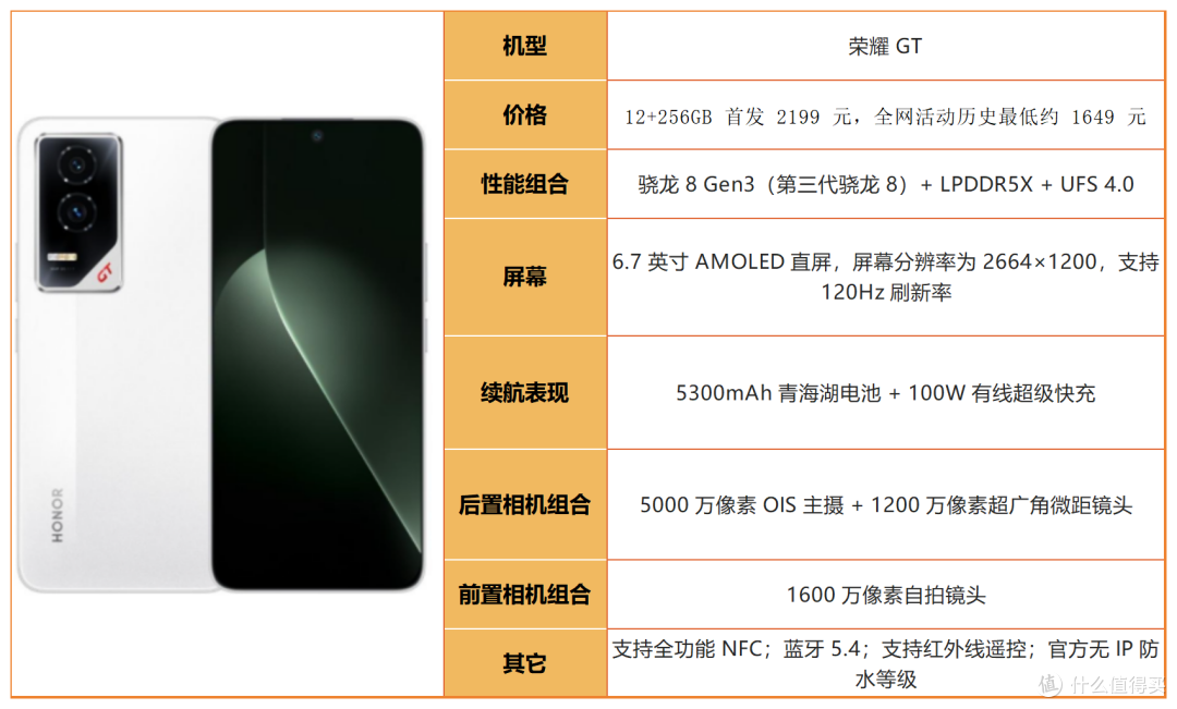 中端、旗舰全覆盖!2026 高性价比手机选购指南