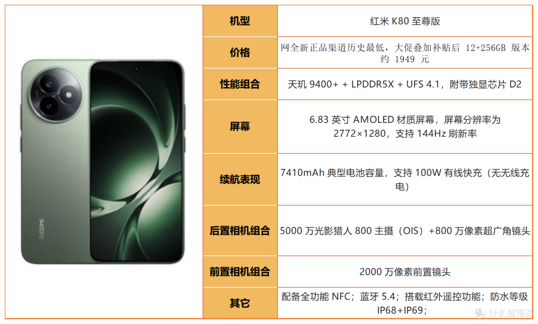 中端、旗舰全覆盖!2026 高性价比手机选购指南