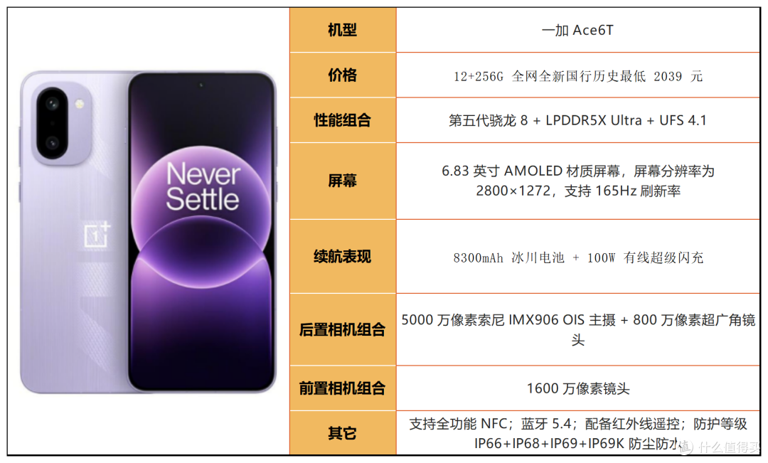 中端、旗舰全覆盖!2026 高性价比手机选购指南