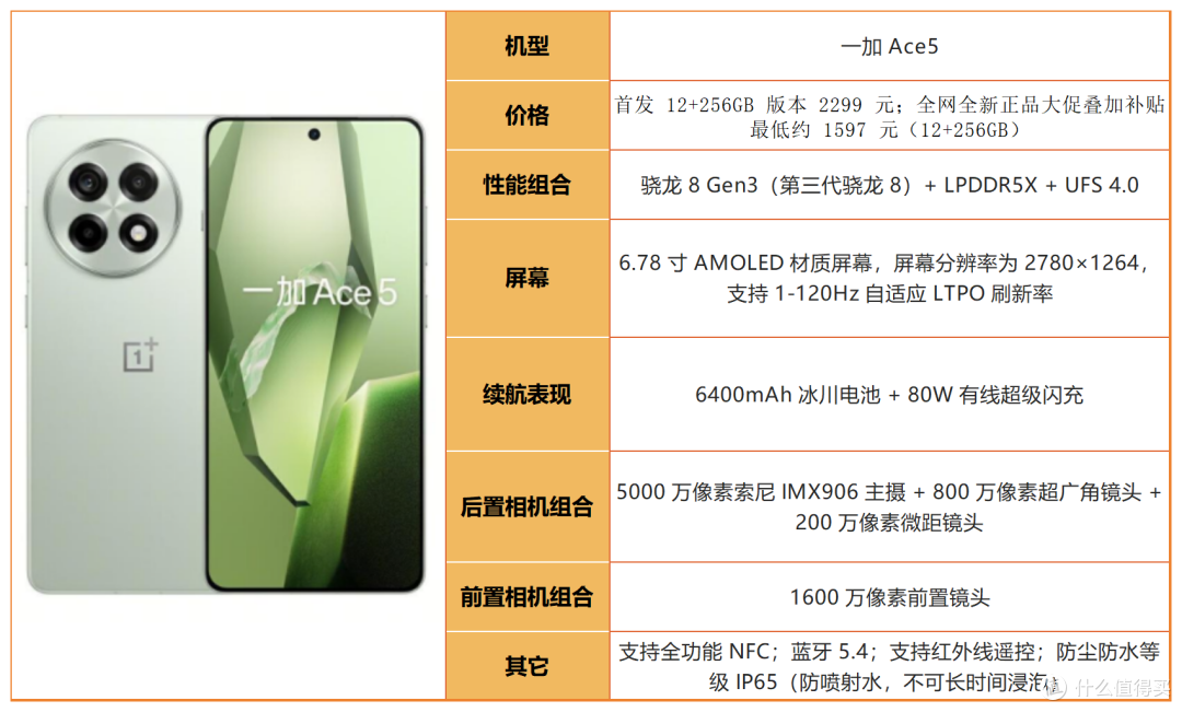 中端、旗舰全覆盖!2026 高性价比手机选购指南